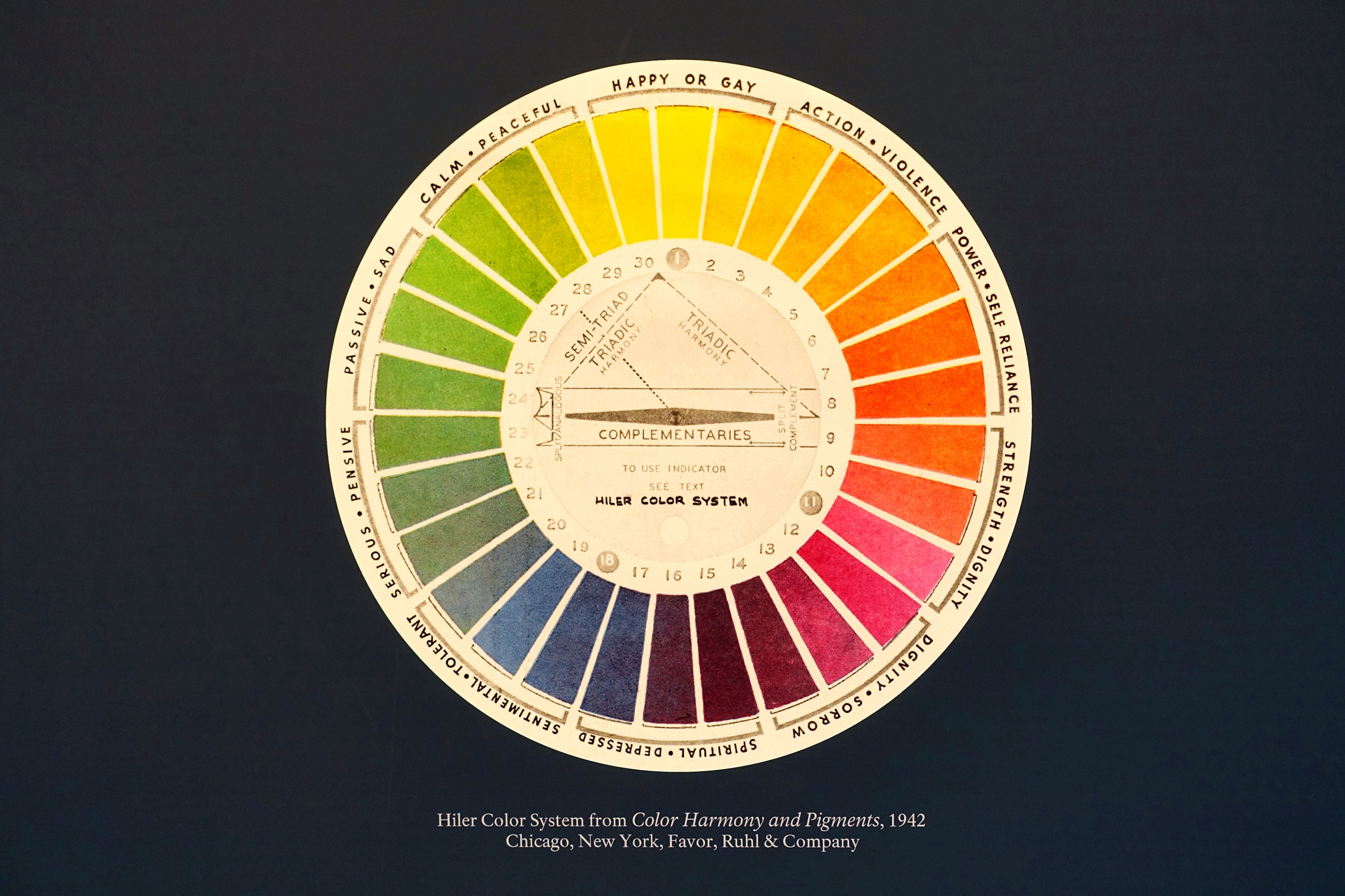 color theory, color wheel, colour theory, color wheel poster