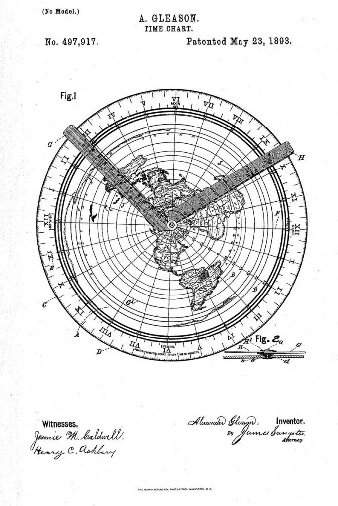 Time chart patent art 1893