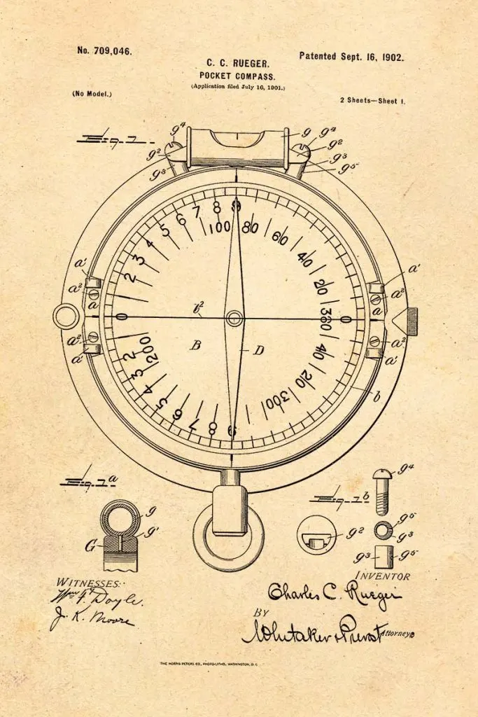 Compass Patent 1902