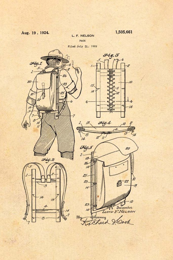 Knap Sack Patent 1924