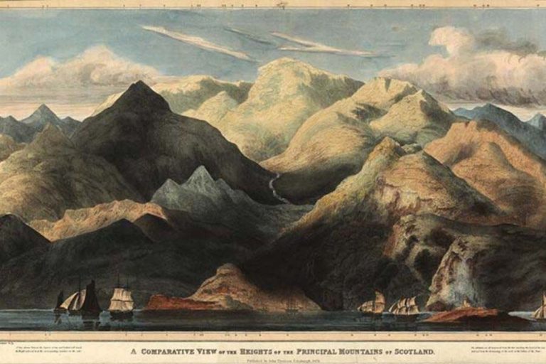 12 Vintage Mountain Diagrams: Free Public Domain Collection