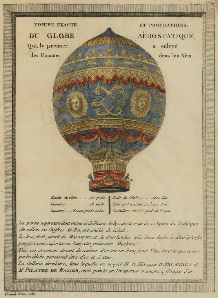 Montgolfier Balloon Description