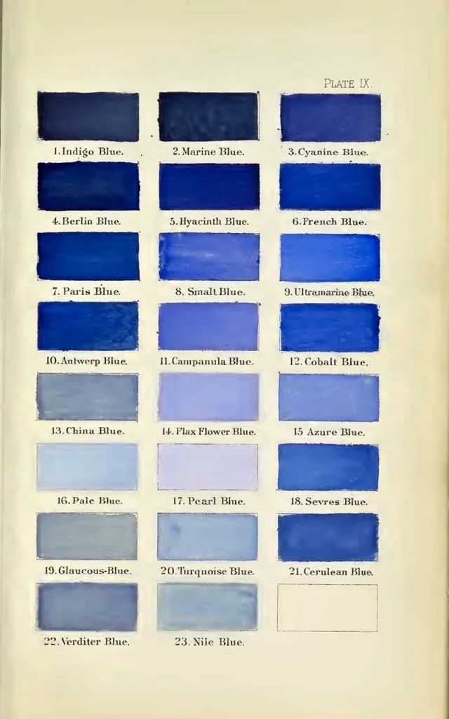 A nomenclature of colors blues 