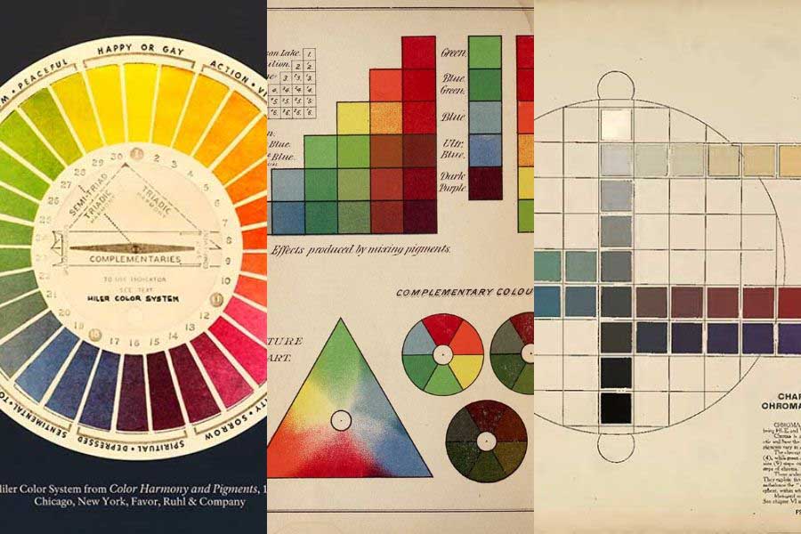 vintage color systems