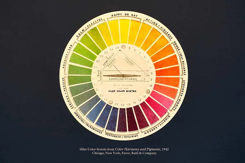 Hiler Color System