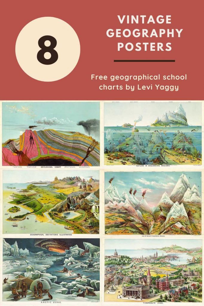 8 classroom charts for geography