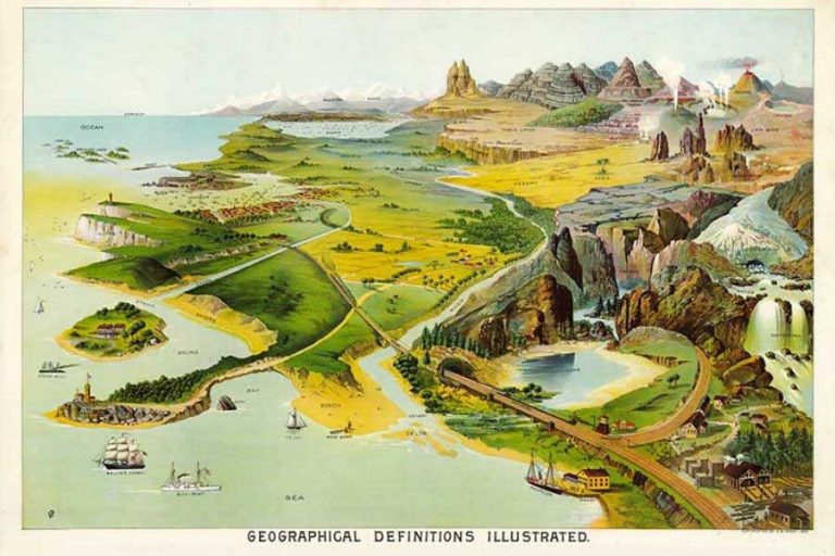Geography posters free