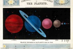 vintage-astronomical-posters-ft
