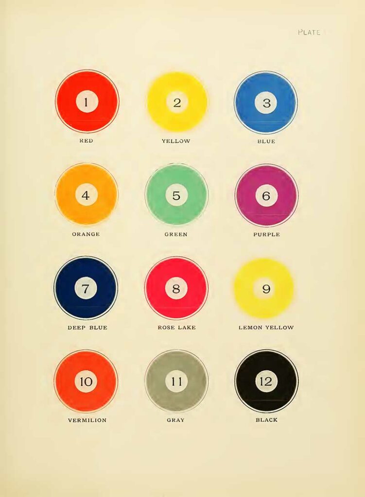 printers color chart