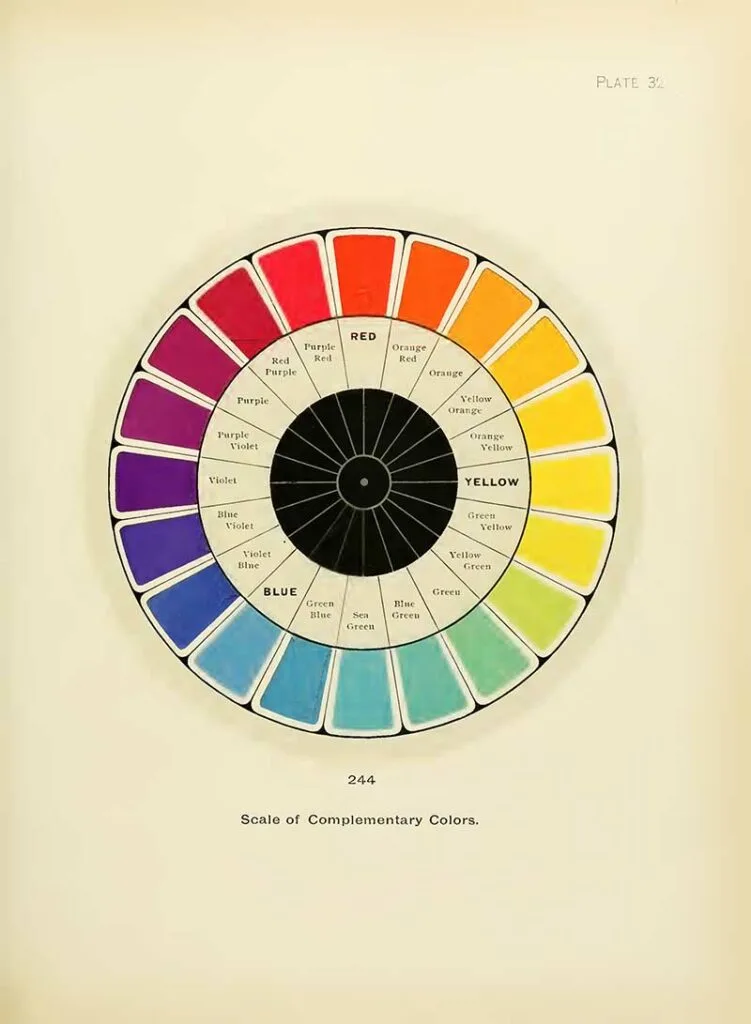 Harmony Color wheel