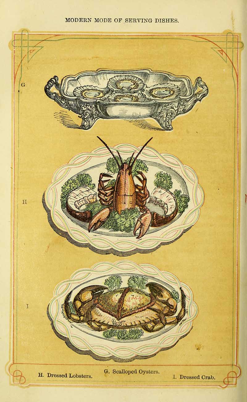 Mrs Beeton Modern Modes of serving dressed seafood