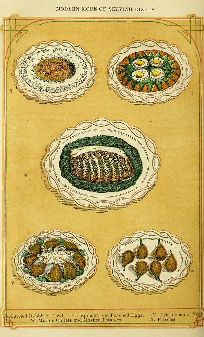 Modern mode of serving dishes Mrs Beeton's Household Management  Curried rabbit