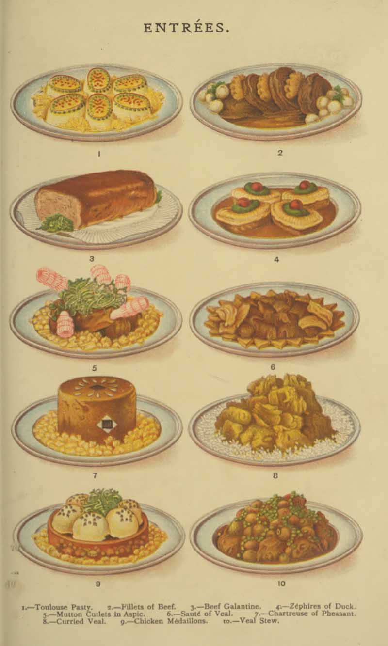 Mrs Beeton Meat Entrees