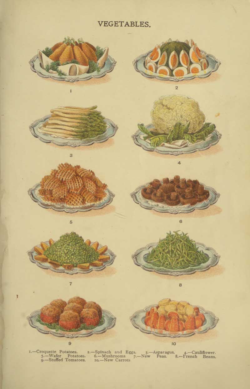 Mrs Beeton Vegetables