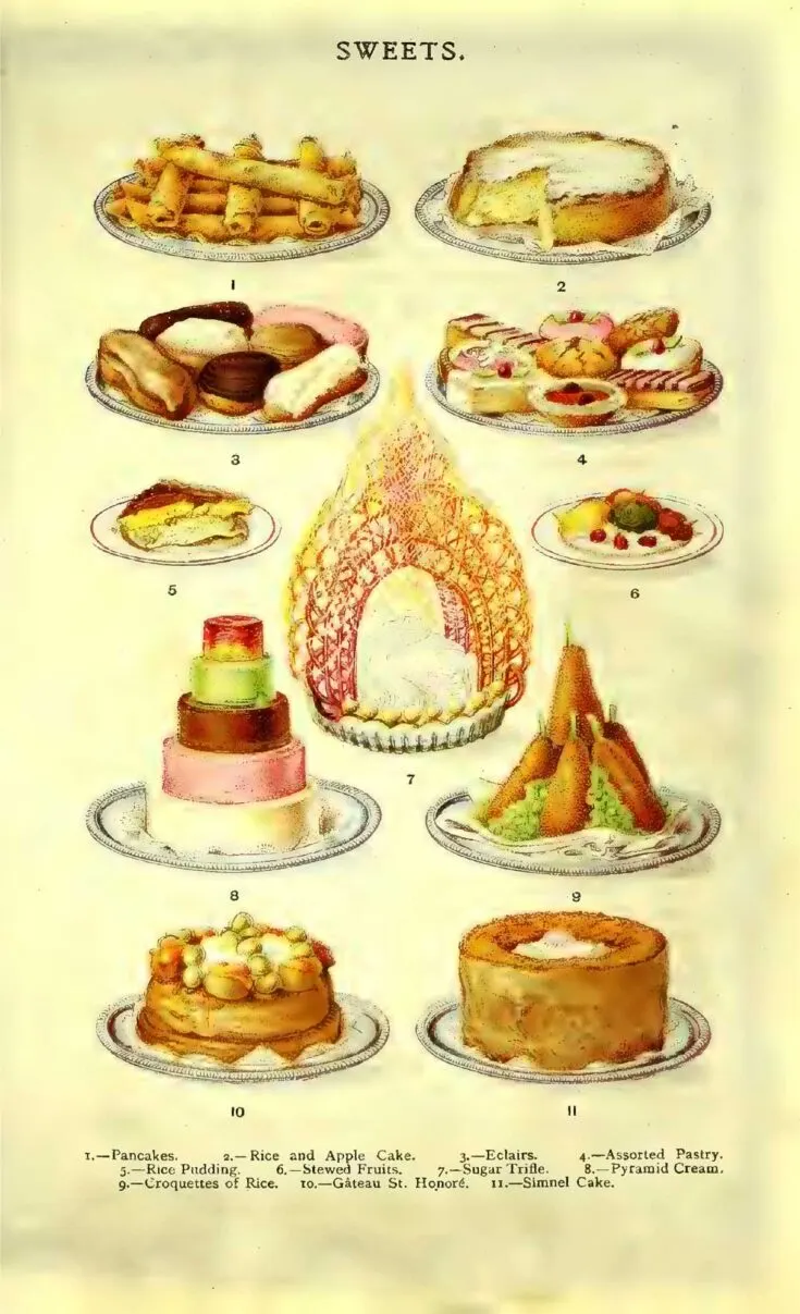 Various sweet dishes