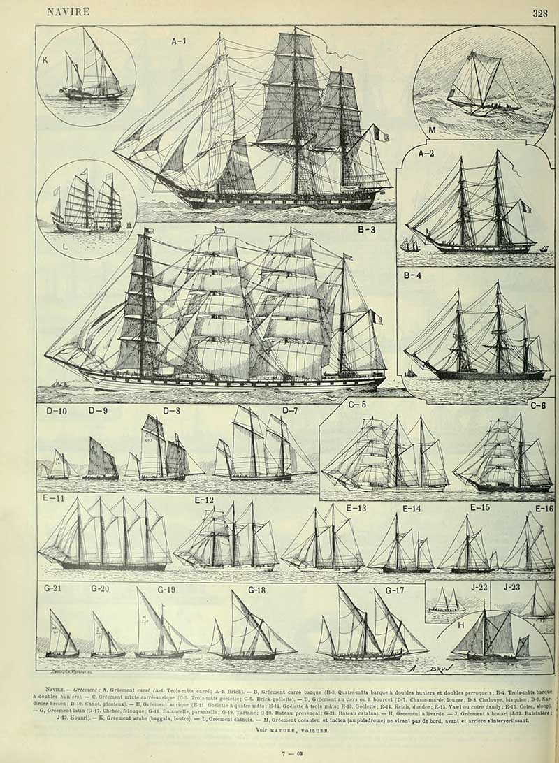 Vintage chart of sailing ships