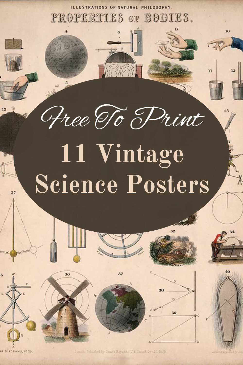 vintage science posters pin featuring a collection of vintage Victorian Physics posters