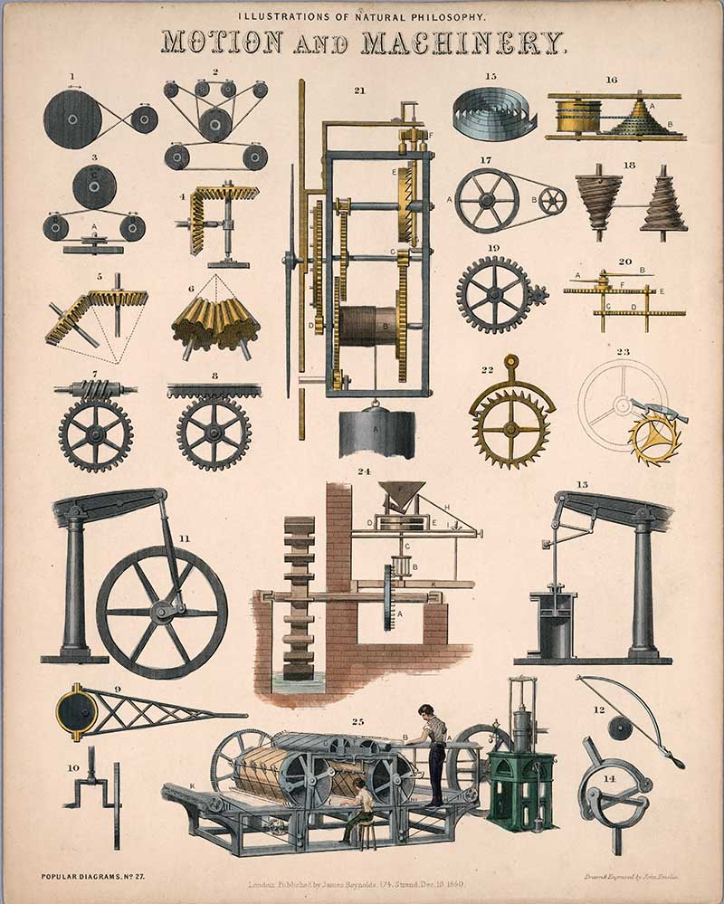 Various victorian style gears and pulleys in a Scientific poster demonstration motion and mechanics