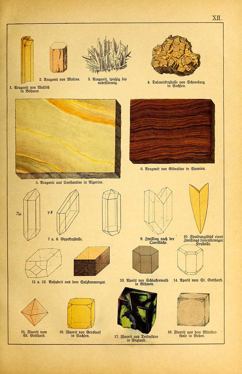 Vintage German mineralogy plate showing aragonite, dolomite, gypsum, anhydrite, apatite, and fluorite specimens in detailed chromolithograph style.