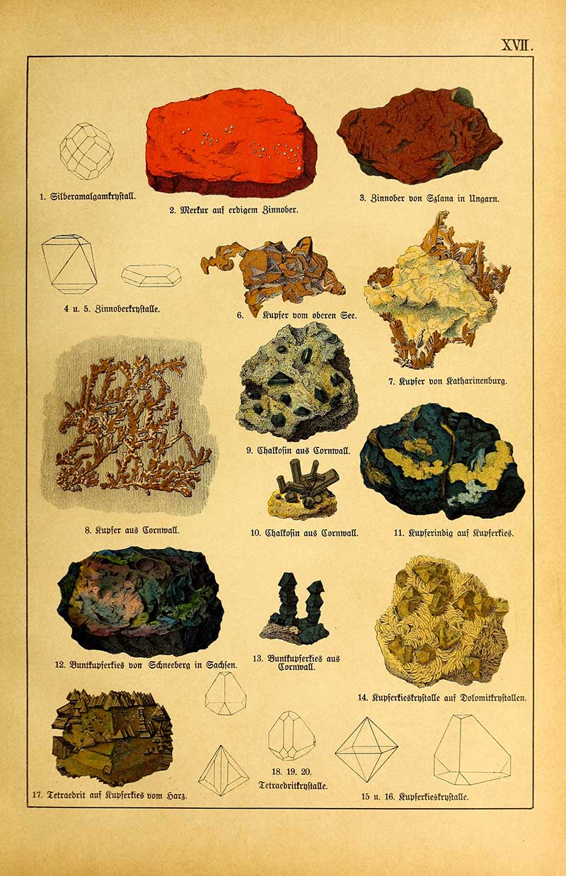 Vintage German mineralogy plate showing cinnabar, native copper, chalcopyrite, and tetrahedrite specimens with crystal diagrams in chromolithograph style.