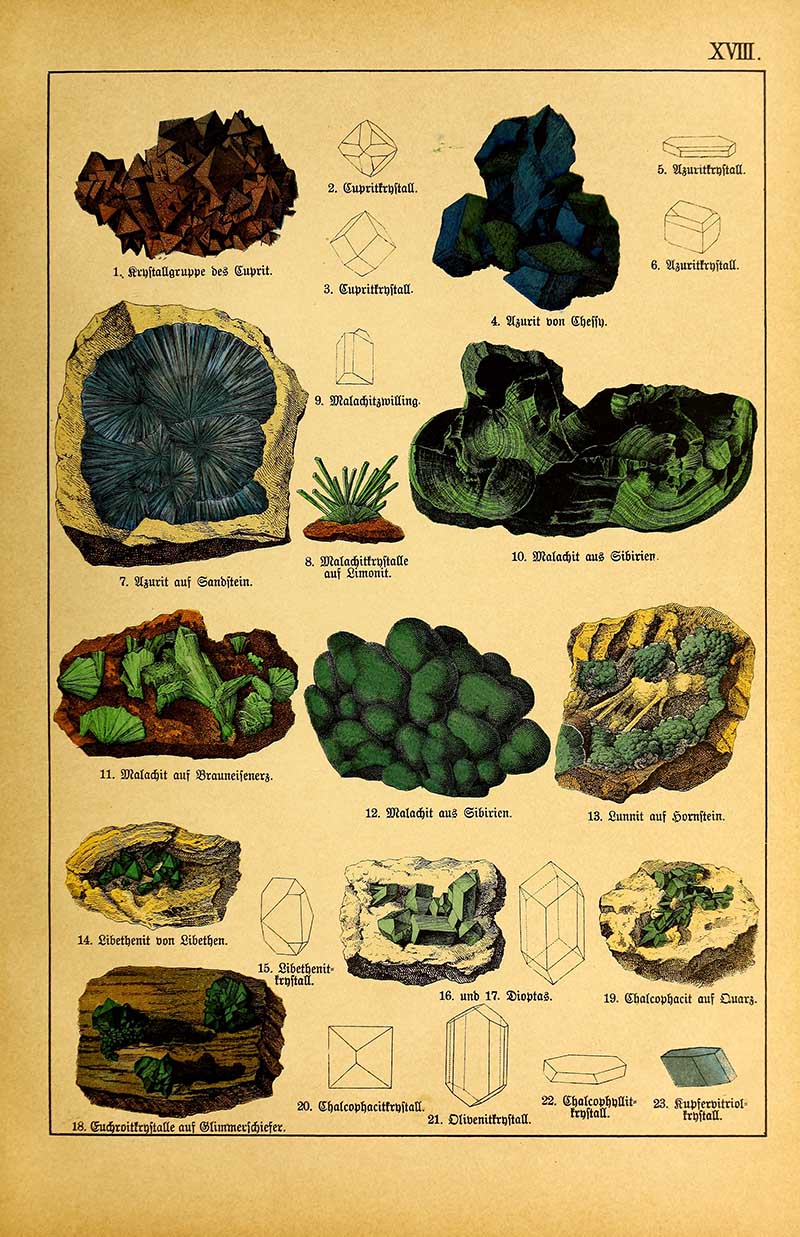 Vintage German mineralogy plate showing cuprite, azurite, malachite, and dioptase specimens with crystal diagrams in chromolithograph style.