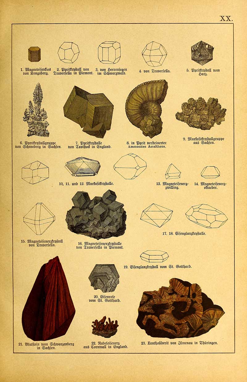 Vintage German mineralogy plate showing pyrite, marcasite, magnetite, and hematite crystals with detailed lithograph illustrations.