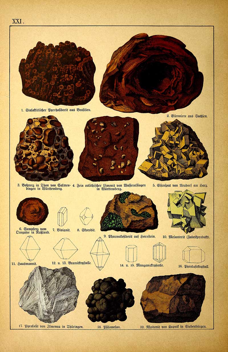 Vintage German mineralogy plate showing iron ores, limonite, siderite, vivianite, and pyrolusite with crystal diagrams in chromolithograph style.
