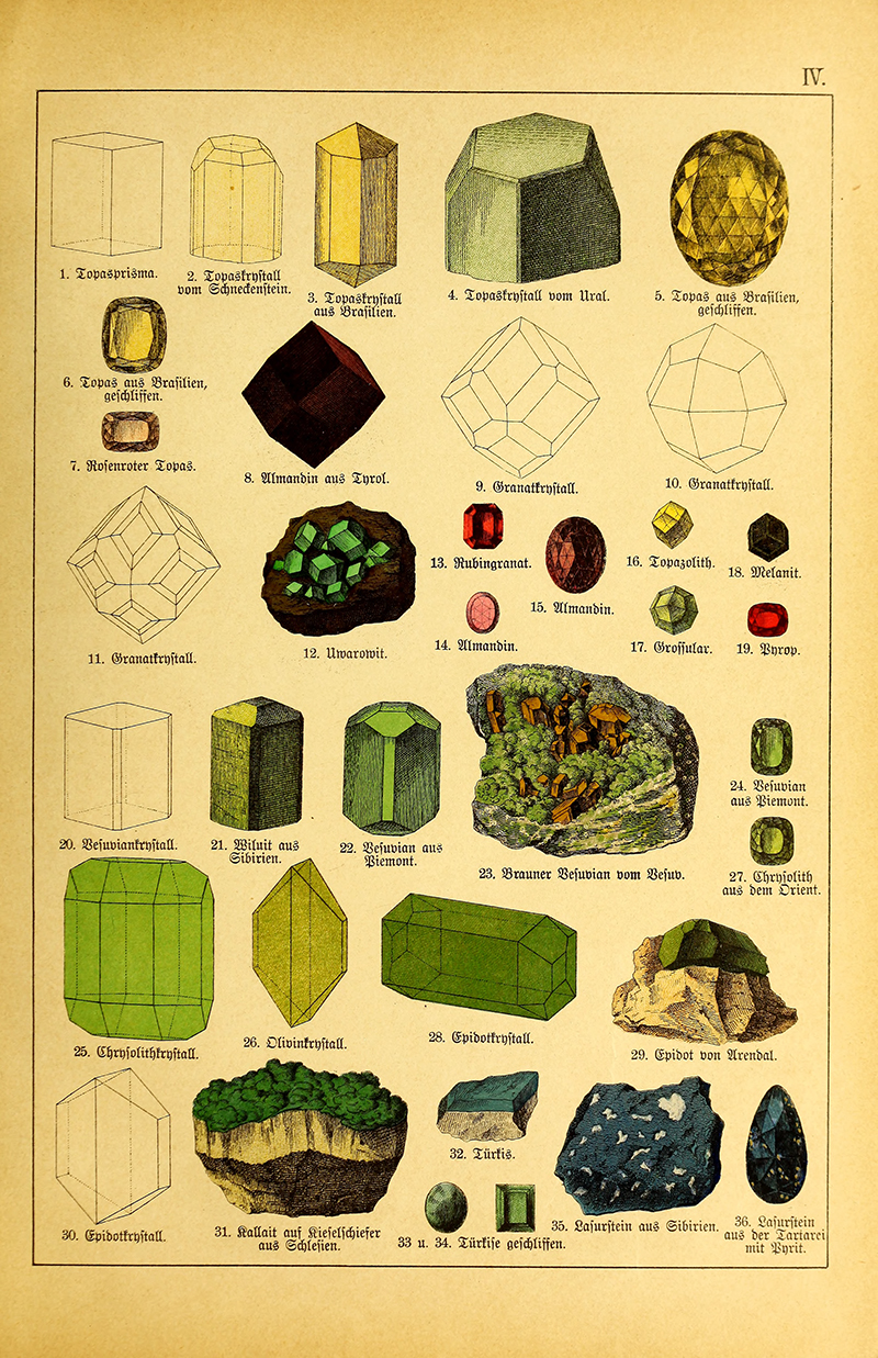 Vintage lithograph plate showing topaz, garnet, olivine, epidote, turquoise, and lapis lazuli crystals in detailed scientific illustration style.