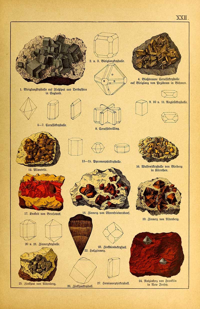 Vintage German mineralogy plate showing galena, cerussite, wulfenite, crocoite, and tin ore crystals with geometric diagrams.