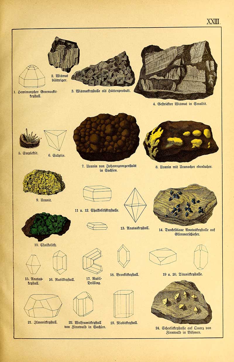 Vintage German mineralogy plate showing bismuth, uranin, chalcolith, anatase, rutile, and scheelite crystals in detailed chromolithograph style.