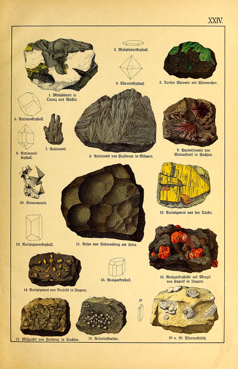 Vintage German mineralogy plate showing molybdenite, antimonite, chromite, auripigment, realgar, and other minerals with crystal diagrams.
