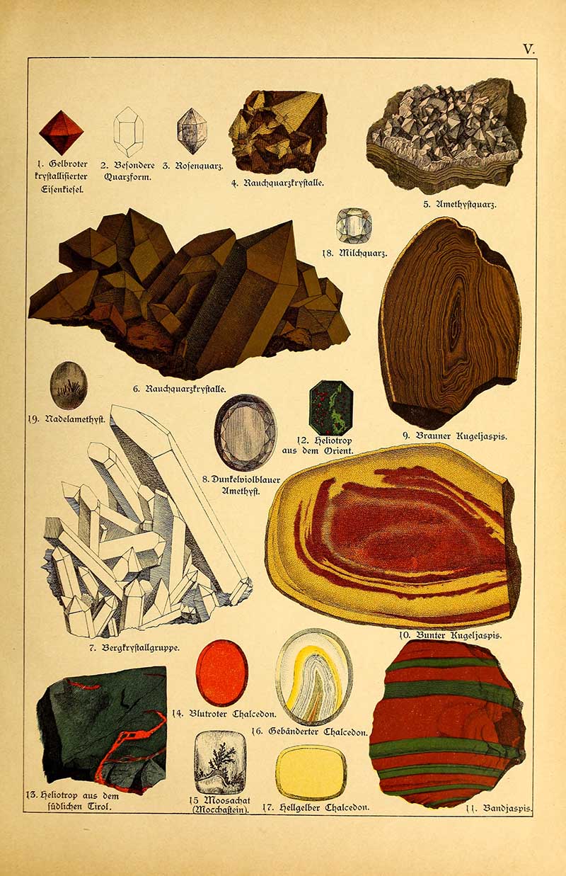 Vintage German mineralogy plate showing quartz varieties, jasper, chalcedony, amethyst, and heliotrope in detailed chromolithograph style.