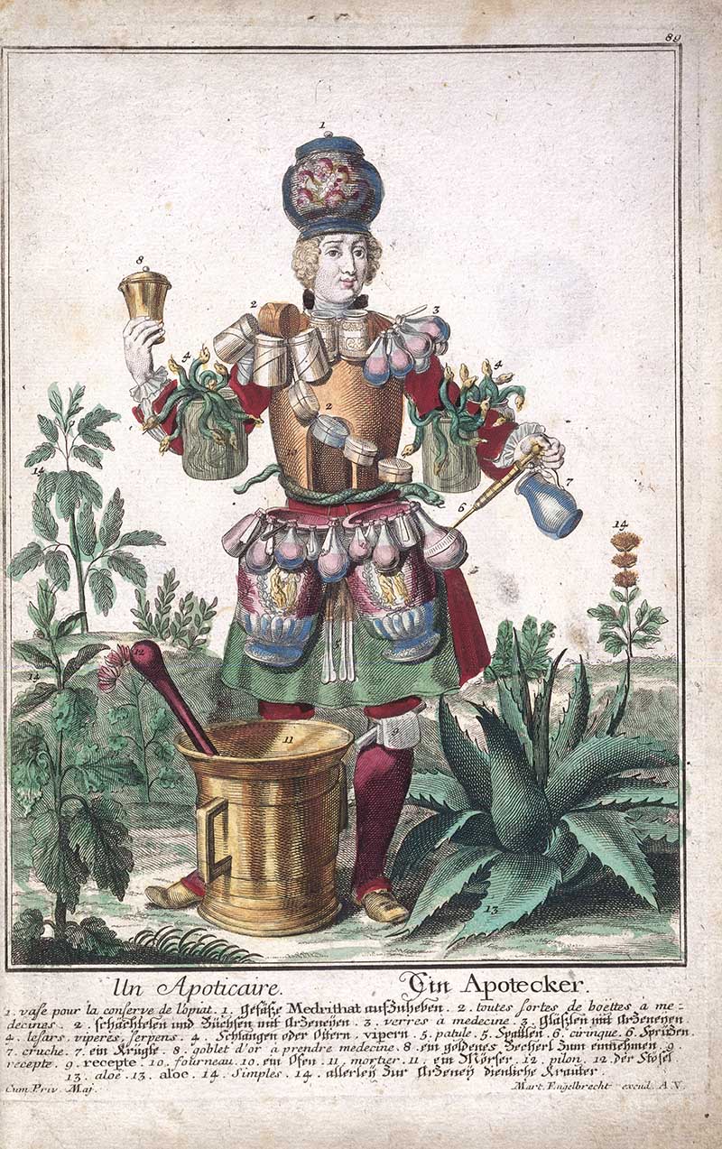 Antique costume print of an apothecary with medicinal plants, bottles, jars, a mortar and pestle, and other pharmacy apparatus arranged around his trade costume.