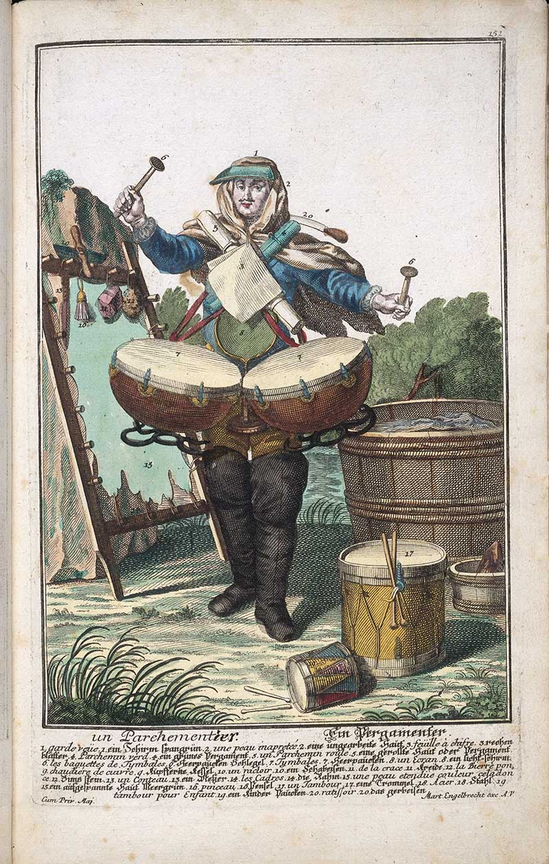 Antique costume print of a parchment maker with hide-stretching frames, scraping knives, barrels, and prepared skins around the workshop scene.