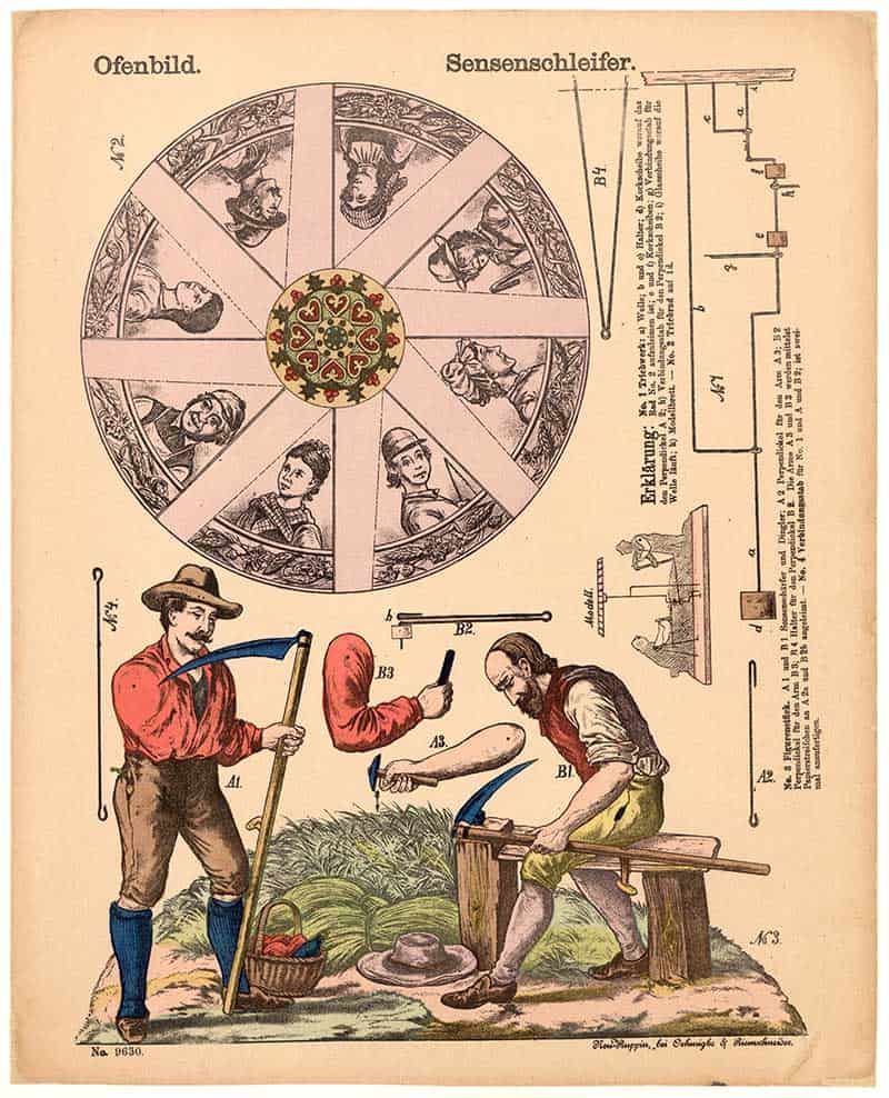 German Oehmigke & Riemschneider Ofenbild sheet of a scythe sharpener, with a wheel of craft vignettes and a colourful workshop scene