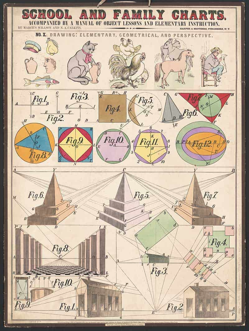 Vintage School and Family Charts drawing print teaching elementary geometry and perspective with objects, geometric diagrams, buildings and vanishing-point exercises.
