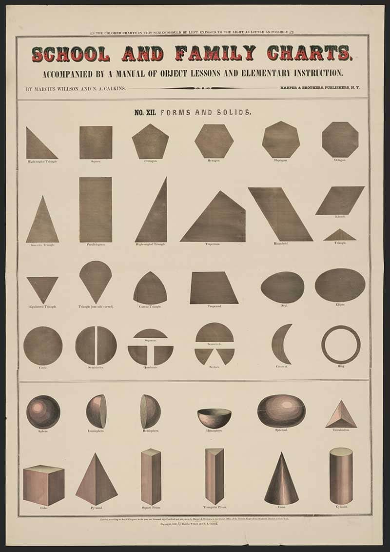 Vintage School and Family Charts geometry print illustrating flat shapes and solid forms, including triangles, polygons, circles, spheres, prisms, cones and cylinders.